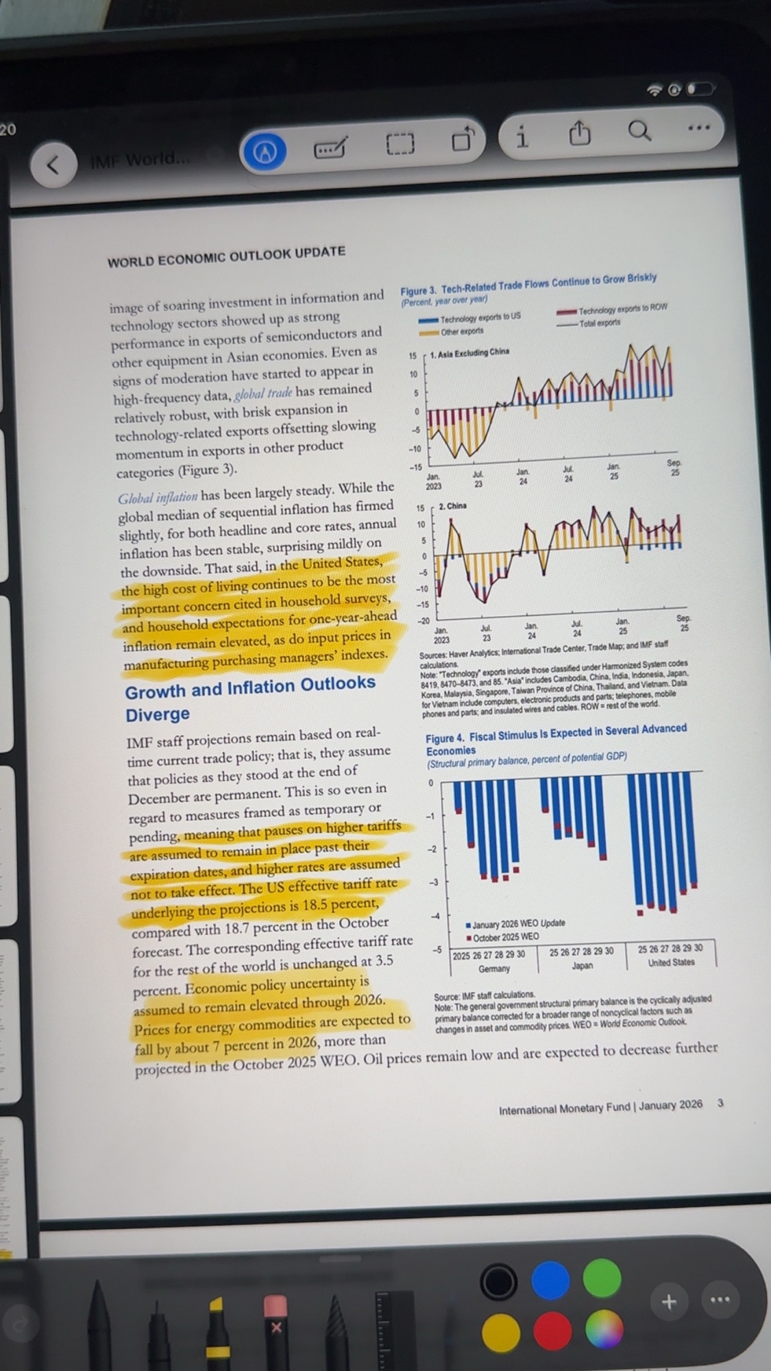 IMF World Economic Outlook